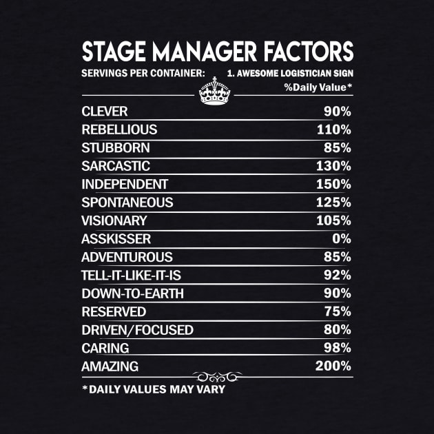 Stage Manager T Shirt - Stage Manager Factors Daily Gift Item Tee by Jolly358